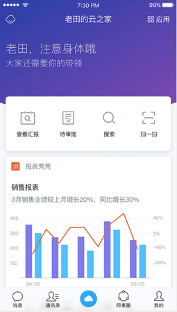 最有愛的團(tuán)隊(duì)