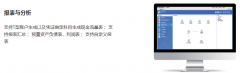 報表與分析