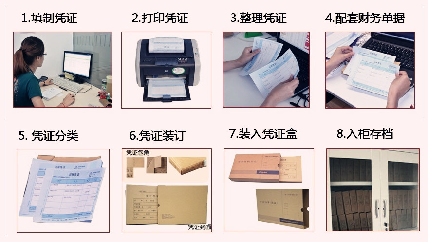 激光數量明細表KZ-J105 激光數量明細表KZ-J105